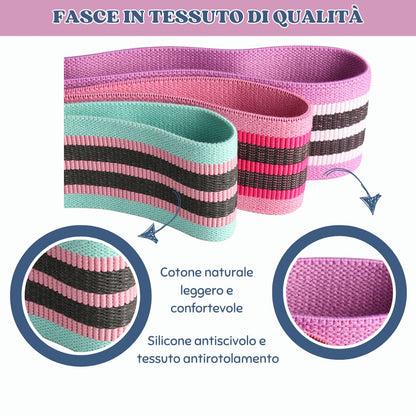 Elastici Fitness in tessuto a tre livelli di resistenza, bande elastiche antiscivolo per esercizi di pilates yoga e palestra, fasce per allenamento in casa. Accessorio per palestra